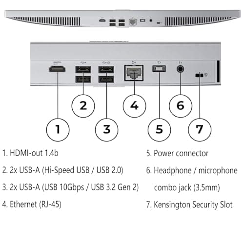 Lenovo 24 23.8" All-in-One Desktop Computer for Home Office, 16GB DDR4 RAM, 1TB PCIe SSD, Intel Processor 8-Core i3-N305, Lifetime Office 365 for Web, FHD AIO PC, WiFi 6, BT 5.2, Win 11, White 6