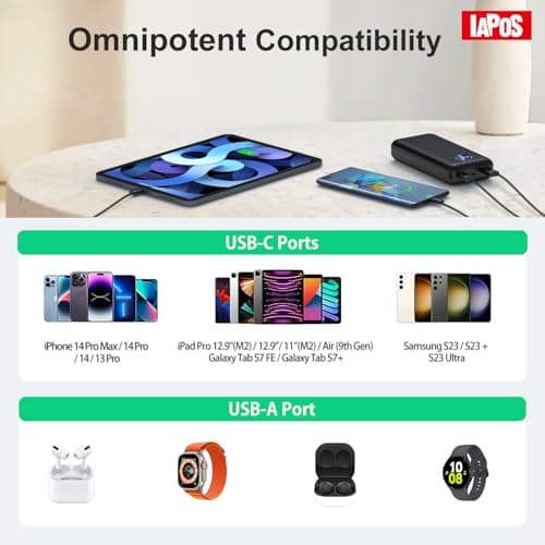 Portable Charger 40000mah Power Bank, USB-C (22.5W) Fast Charging Battery Pack Portable Phone Charger for iPhone 16 Pro/16/15/14/13 Series, Android Samsung Galaxy, Battery Bank for Travel Camping 7