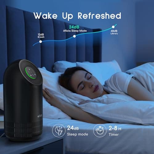 Afloia Air Purifier for Pets, Air Purifiers for Home Large Room Up to 880 Ft², Efficient Filter Air Cleaner for Home Remove 99.99% Pets Hair Odor Dust Smoke Mold Pollen, Fillo Black 6