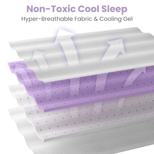 Firm Queen Mattress Topper with Removable Bamboo Cover, 3 inch Gel Memory Foam Bed Topper, Dual Firmness for Back Pain Relieve, Extra Hip/Shoulder/Lumbar Support, 365-Night Trial, CertiPUR-US 5