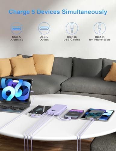 Portable Charger with Wall Plug, 10000mAh USB C Power Bank Fast Charging, External Battery Pack with Built in Cables, Digital Display, 5 Output 4 Input for iPhone Android Cell Phone Tablet 7
