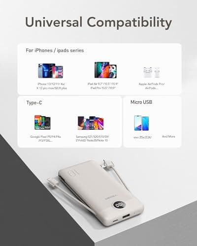 VEGER Portable Charger with Built-in AC Plug and Cables, All in One 10000mAh Ultra Slim Power Bank Travel Essentials, Fast Charging Battery Pack Compatible with iPhone, Samsung, Android (Coffee) 6