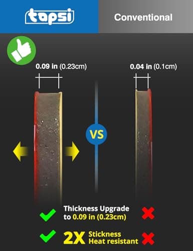 Tapsi Adhesive Pads & Electrostatic Film for Dash Cam Mounting – Compatible with Nextbase Series 2 (122, 222, 322GW, 422GW, 522GW, 622GW) 6