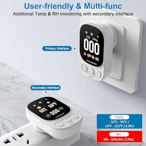 Pildegro 3-in-1 Carbon Monoxide Detector Plug in, Professional 2.1" LED Plug-and-Play Real-Time CO Monitor with Temp & RH, Premium Portable Travel CO Alarm with 85dB Loud Alarm (White/Classic) 5
