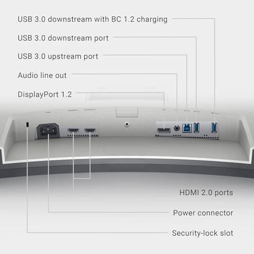 Dell S3221QS 32 Inch Curved 4K UHD (3840 x 2160), VA Ultra-Thin Bezel Monitor, 60Hz, 4MS Response Time, 90% DCI-P3, 99% sRGB, AMD FreeSync, HDMI, DisplayPort, Built in Speakers, VESA Certified, Silver 8