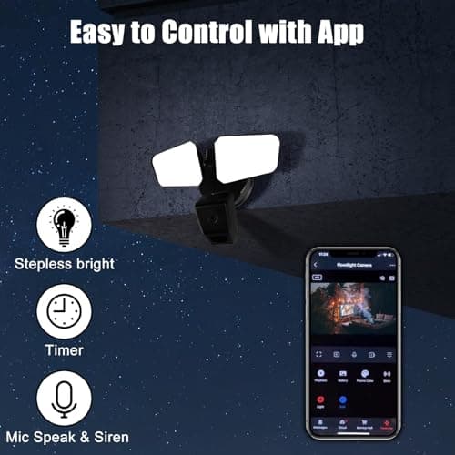 duola Smart Floodlight Camera Outdoor, LED Motion Sensor Security Camera Light with Video, 2 Way Audio, Wired,90dB Siren, Work with Alexa,Waterproof,128 GB Local Storage & Cloud for Home Surveillance 5