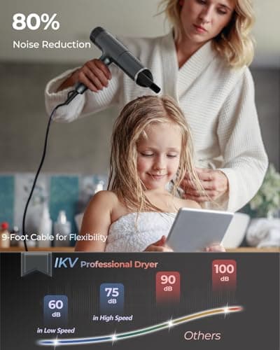 Travel Hair Dryer with Diffuser, 110V-240V Dual Voltage High-Speed Ionic Hair Dryers, 2200W Fast Drying, Lightweight, Low Noise, No Hair Damage 5