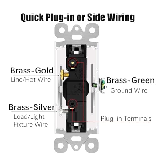 Greencycle Single Pole Rocker Light Switch,Paddle Light Switch 15 Amp,Sp Switches White,120V-277V AC,On/Off Wall Switches, Residential/Commercial Grade,Home & Office,UL/CUL,2PK 5