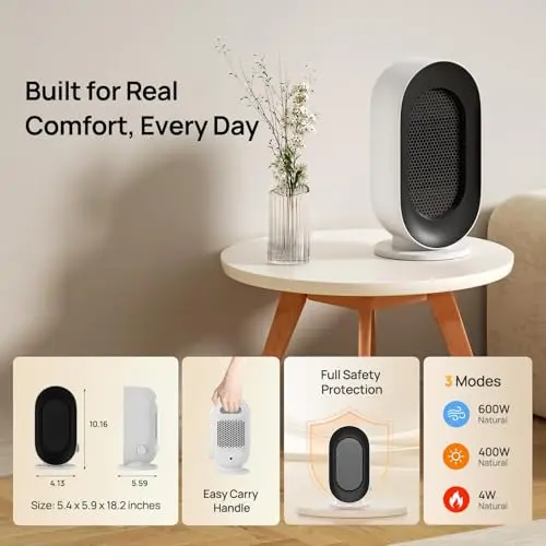 DUOMIY Space Heater for Indoor Use, 600W Electric Heater for Office with Three Adjustable Speeds, Overheating Protection, Tip-Over Shutoff (White) 8