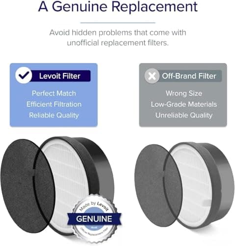 LEVOIT Air Purifiers for Home, AHAM VERIFIDE, High-Efficiency Filter for Smoke, Dust, Pollen, and Odors in Bedroom, Office, or Nursery, Optional Night Light, Quiet Operation, LV-H132, Black 5