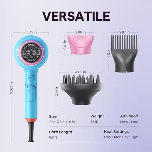Wavytalk Hair Dryer with Diffuser, Blown Away Ionic Hair Dryer for Curly Hair with Comb, 1875W Fast Drying Blow Dryer with Ceramic Technology, 3 Attachments for All Hair Types, Light and Quiet, Poppa 6