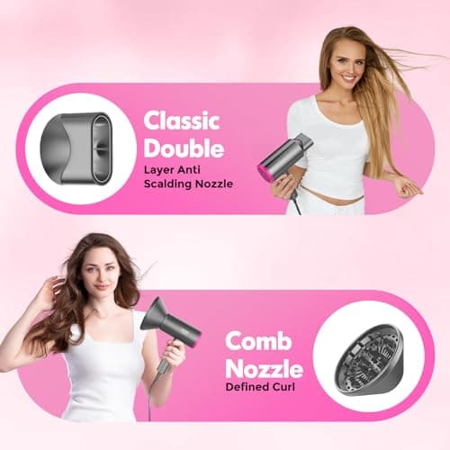 SIYOO Professional Hair Dryer, Ionic Blow Dryer with Diffuser and Nozzle, 1600 Watt Negative Ions Salon Lightweight Hairdryer Pink 5