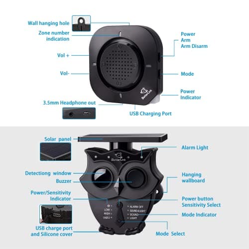 1/2 Mile Long Range Solar Wireless Driveway Alarm System IP65 Weatherproof Outdoor Motion Detectors&Sensor 120dB Siren Sound Light Security Alert System Monitor&Protect Outdoor/Indoor Property(1R1S) 8