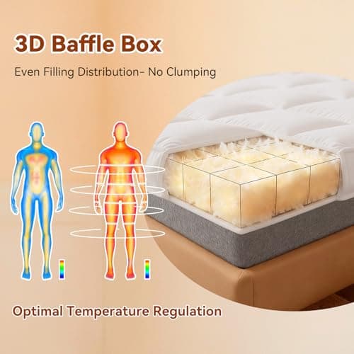 LeWinBedding 3 Inch White Goose Feather Mattress Topper,King Feather Bed Topper,Mattress Cover with Straps,Ultra Soft Pillowtop,100% Cotton Fabric(78”x80”) 5