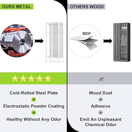 UNICOLY Display Cabinet with Glass Doors, Glass Display Cabinet with 3 Color LED Lights, Curio Display Cabinet with 3 Shelves for Living Room & Plant, Display Shelf, Assembly Required, White 6
