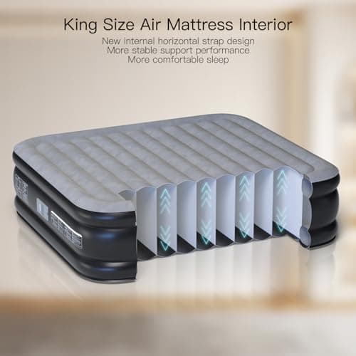 Lavisx King Air Mattress 20 Inches High King Air Bed Mattress with Built in Pump 1 Button to Start Inflate Deflate 3 Mins Fast Self Inflating Air Mattress Suitable Indoor Outdoor 5
