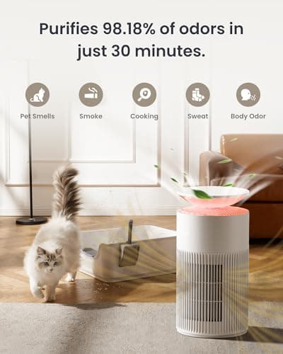 SwitchBot Air Purifier Replacement Filter 1 Pack, Washable Pre-filter, for SwitchBot Air Purifier Series 5