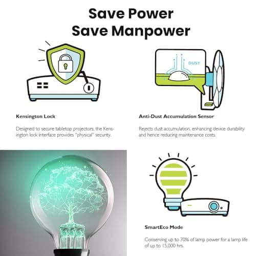 BenQ MW632ST Business Projector, 3200 Lumens, WXGA, Short Throw, Wireless, Dual HDMI, Keystone, 1.2X Zoom, 3D, Golf Simulation, Conference Room, Meeting, Classroom 5