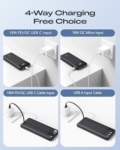 Orfeika 20000mAh Power Bank Fast Charging, Portable Charger with 4 Built-in Cables & 6 Outputs, 20W PD USB C Battery Pack Compatible with iPhone 16/15, Galaxy, Android, iPad & More (Travel Essential) 8