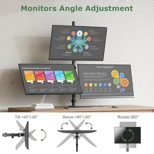 UPGRAVITY 3 Monitor Desk Mount for 17 to 32 inch Screens, Fully Adjustable Triple Monitor Stand with Tilt,Swivel,Rotate, Each Arm Holds up 17.6 lbs,VESA Mount 75x75/100x100mm, Clamp & Grommet Kit 5