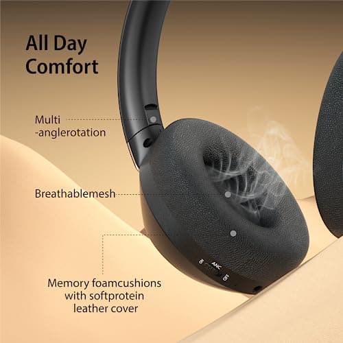 EAORUL Active Noise Cancelling Headphones, 100H Playtime Headphones Wireless Bluetooth, Bluetooth Headphone with Mic, Over Ear Wireless Headphone with Deep Bass,Fast Charging for Travel 5