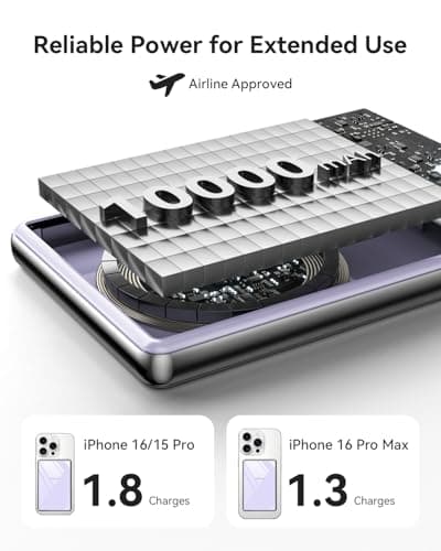 Kuulaa 10000mAh Magsafe Power Bank Ultra Slim 0.53'' Magnetic Wireless Portable Charger with USB-C Output, 20W PD Fast Charging for iPhone 16/15/14/13/12 Series, Tempered Glass Design 6