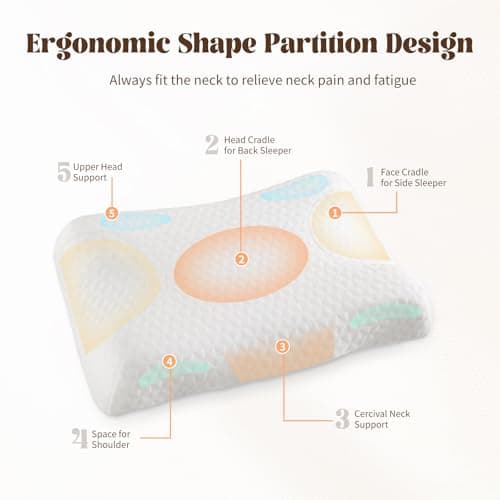 LBRO2M Beauty Pillow for Back and Side Sleeper Anti Wrinkle, Anti Aging Memory Foam Pillows Relief Neck and Shoulder Pain Side Sleep Pillow (White) 7