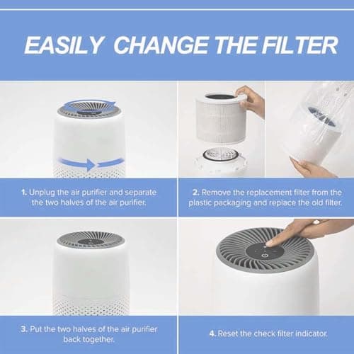 Air Purifier Replacement Filter Core Mini-RF Compatible with LEVOIT Air Purifier Core Mini (2 Filters+4 Aroma Pads) 7