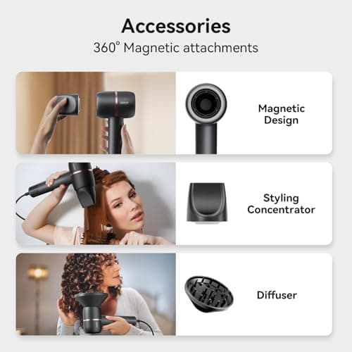 HRYCF Fast Drying High Speed Hair Dryer,Negative Ionic Care Blow Dryer,Less Heat Damage Blow Dryer with Brushless Motor,Thermo-Control Low Noise with Magnetic Nozzle & Diffuser 6