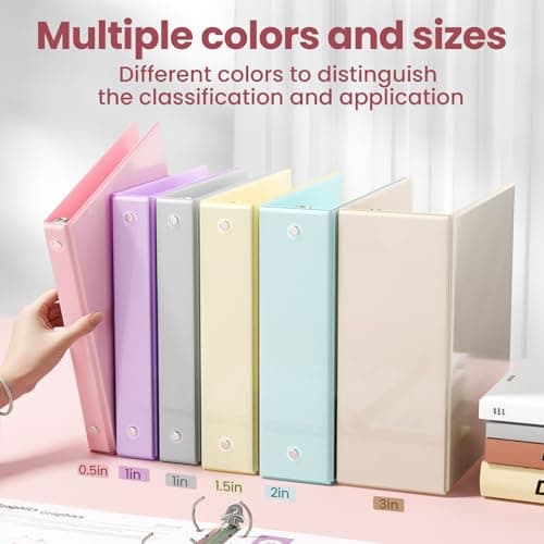 SUNEE 1 Inch Binders 3 Ring 6 Pack, Clear View Three Ring Binders PVC-Free (Fit 8.5x11 Inches) for School or Office Supplies, Pastel Binder 5