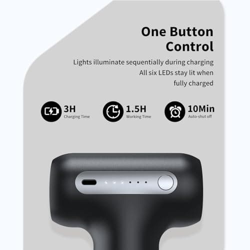 LC-HZLJ Dual-Head Massage Gun with Extension Handle, 3-in-1 Detachable Handheld Percussion Muscle Massager for Back Neck Shoulder Body Deep Tissue Pain Relief - 6 Speeds Levels (Dark Blue) 6