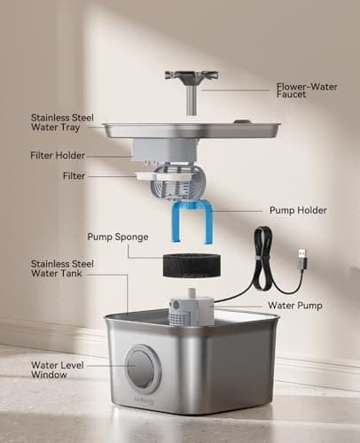 Stainless Steel Cat Water Fountain, 2.8L with 20dB Ultra-Quiet Pump- Ideal for Timid Pets, LED Water Level Window, Dishwasher Safe, 24/7 Circulation- Includes 3 Replacement Filters 9