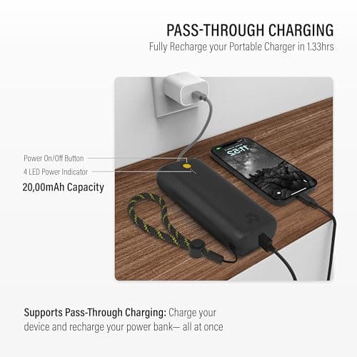 Nimble Champ Pro Portable Charger, 20,000mAh Power Bank with Cable, 65W Dual USB-C Fast Charging Battery Pack, Travel Essential Phone Power Bank for iPhone 17/16/15/14 Galaxy MacBook iPad Airpod Pixel 5