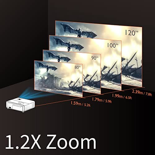 BenQ TK700 4K HDR Gaming Projector with HDMI 2.0*2 | 16ms Response Time at 4K with Enhanced Dark Visual Details | 3200 Lumens | Game Modes | 5W Chamber Speaker | 2D Keystone | 3D | PS5 | Xbox Series X 7