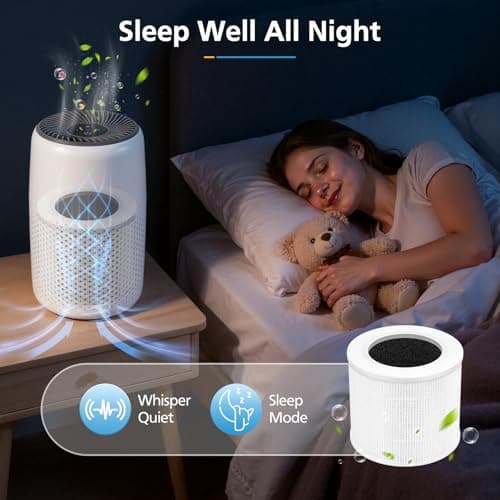 2 Pack Core Mini Replacement Filter for LEVOIT Core Mini-P Air Purifiers, Core Mini-RF Filter Replacement 6