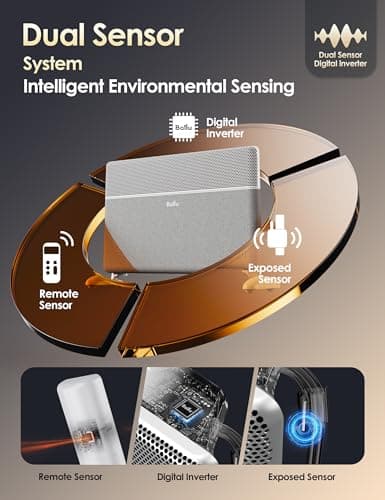 Ballu Convection Panel Space Heater for Large Room,Smart Quiet Heater with Programmable Thermostat,WiFi App Control,Inverter Energy Efficient for Indoor Use,Compatible with Alexa,White 5