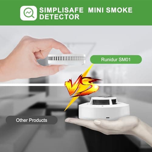 Runidur Smoke Detector10-Year Battery Powered Photoelectric with Test/Silence Button for Home Use (2 Pack) 6