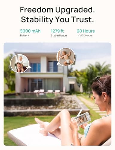 Dr.Care LumiView Smart WiFi Baby Monitor with 2 Cameras - 5" 1080P FHD & 2K Camera App Control, Privacy Mode, 5000mAh Removable Battery, Cry & Motion Alerts, HD Night Vision, Multi-User,1279ft Rang 8