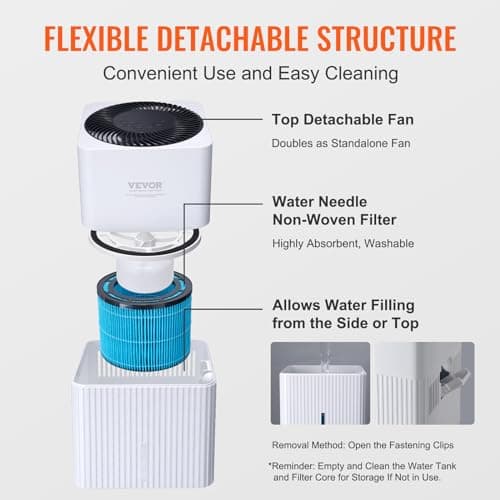 VEVOR Evaporative Humidifiers Mist-Free 3L, 300 ml/h Cool Moisture Humidifier and Air Purifier for Whole House up to 473.6 sqft, 4-Speeds & 1-12h Timer Settings, Premium Filter for Bedroom, Home 6