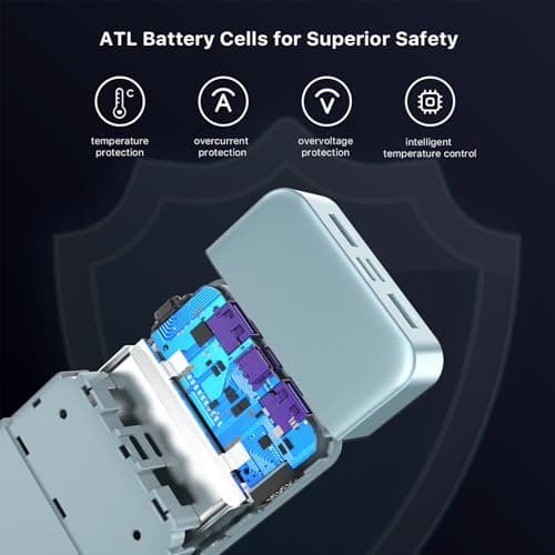 JUOVI Power Bank, 20000mAh 45W Portable Charger, PD3.0 QC4.0 Fast Charging with LED Display, 2 USB-C, 2 USB-A, Battery Pack for iPhone 15 14 13 Series, MacBook, Galaxy, iPad, and More (Blue) 6