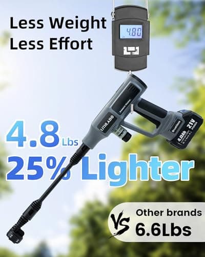 Cordless Pressure Washer 1080PSl Portable High Pressure for Car Wash Outdoor Cleaning, Handheld Power Washer with 6-in-1 Adjustable Nozzle, Foam Cannon for Fences/Driveways/Patios/Home (1X 4Ah) 7