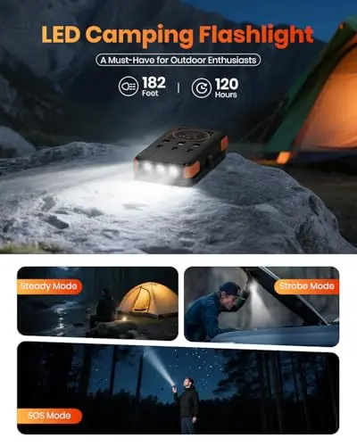 49800mAh Solar Charger Power Bank with Built-in 3 Cables & 4 Solar Panels, 20W Fast Charging Portable Phone Charger, USB C Outdoor External Battery Pack with LED Flashlights for Cellphones, Tablets 7