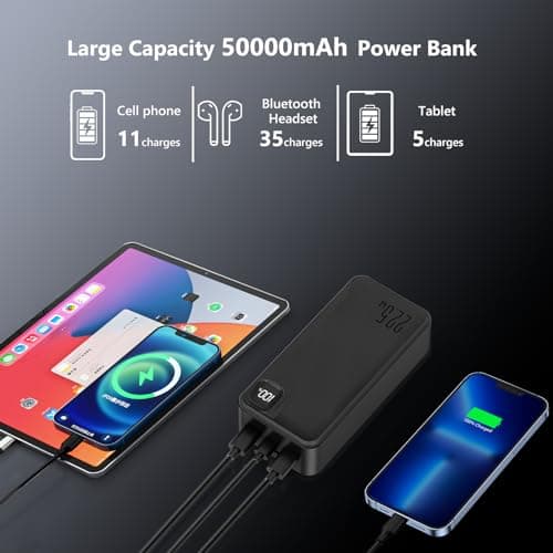 SRNPMIU Portable Charger Power Bank 50000mAh 22.5W Fast Charging Battery Pack with 3 Outputs & USB C Input for Samsung Galaxy S24/S23 Digital Display Power Bank for iPhone 16/15/14 iPad Android Black 5