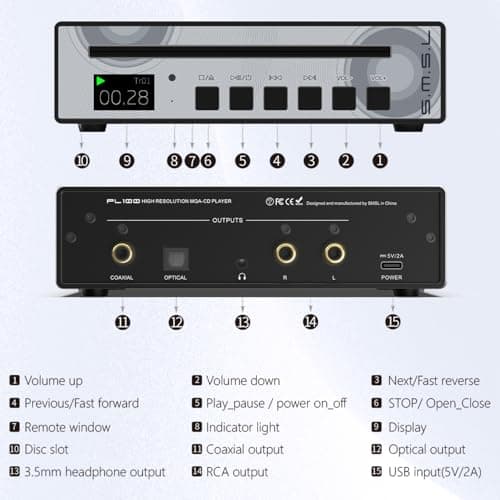SMSL PL100PRO CD Player 2*CS43131 High-End DAC Chips RCA/Optical/Coaxial/XLR Balanced /3.5mm&4.4mm Headphone Output 200mW 32Ω, Lossless MQA Playback, CD-R/CD-RW/MP3 Disc (PL100 Black) 5