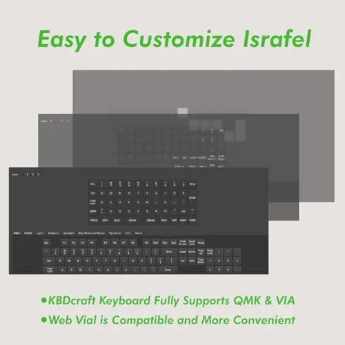 KBDcraft 07Israfel 50% Ergo-Split Low-Profile Mechanical Keyboard, 56-Key Ortho, Lego-Compatible Case, Wired, Linear Switch, Gasket Mount, Hot-Swappable, RGB, QMK, Vial for Win/Mac, Full Kit, White 7