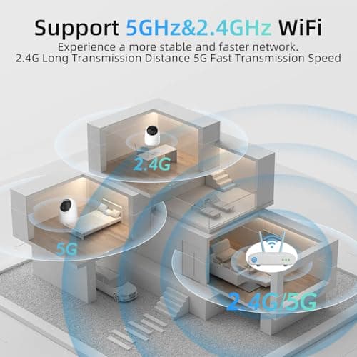 Raycom 2K Pan/Tilt Security Camera for Baby Monitor 5G&2.4G, 2Pack Baby Camera(Plug-in) with Cry Detection, Motion Detection, 2-Way Audio, Siren, Night Vision, Cloud & SD Card Storage, Works w/Alexa 6