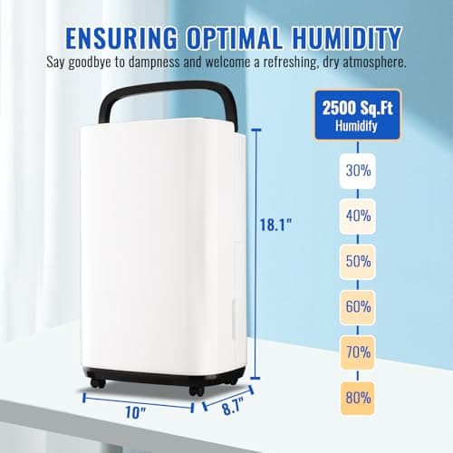 WANAI 30 Pints Dehumidifier for Basements with Drain Hose, 2500 Sq.Ft Dehumidifiers Auto Drain or Manual Drainage, Small Dehumidifier for Home Bedroom Bathroom with 2.2L Water Tank, 3 Modes, 24Timer 6