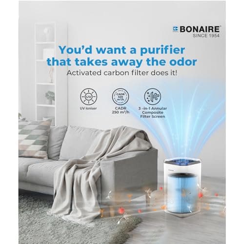 Bonaire Air Purifier for Home Allergies, Pets Hair In Bedroom upto 1380 ft², 3-in-1 HEPA13 Filter, Sleep, Auto Mode, PM2.5, WiFi, Remove Dust Smoke Hair Pollen Pollutants Odor, 27db Quiet, White, A4S 7