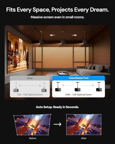 Valerion VisionMaster Pro2 Triple Laser Projector 4K,15000:1 Contrast, 0.9-1.5x Optical Zoom, 2X Multitasking Power, IMAX, HDR10+, GTV, 4ms Lag-Free Gaming, 3000 ISO Lumens, Google Home, Apple Homekit 7