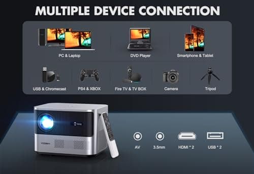 VIZONY FHD 1080P Projector 4K Support, 5G WiFi Bluetooth Projector, Outdoor Projector with Full-Sealed Engine/Electric Focus/4P4D/PPT/Zoom, Home Movie Projector Compatible w/iOS/Android/PC/TV 9